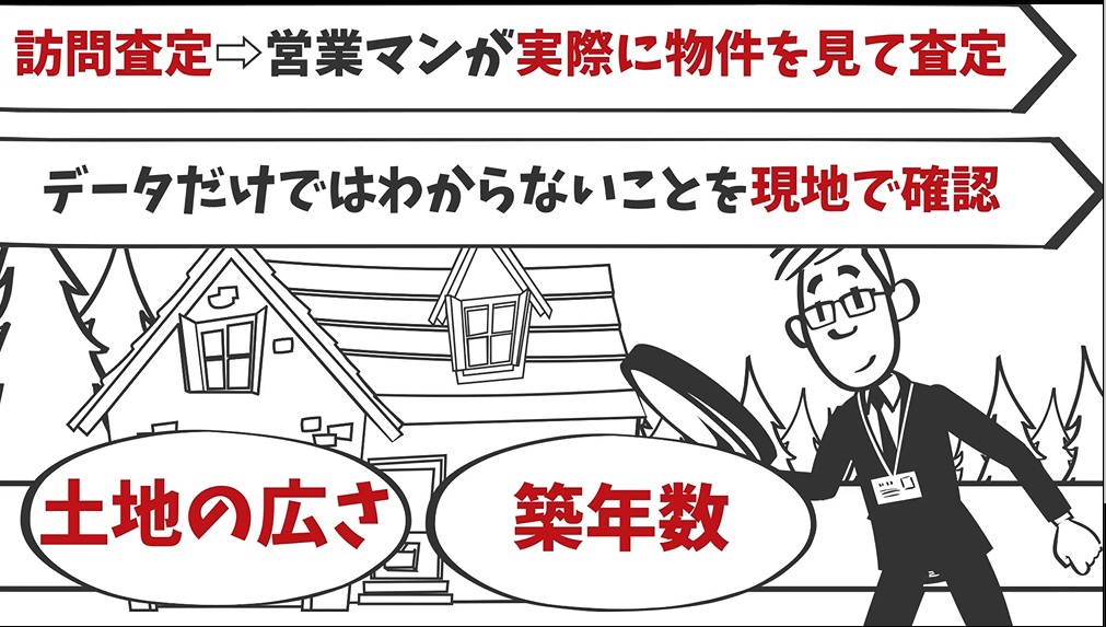 グルメライターさん募集 大村市の初心者向け不動産学校